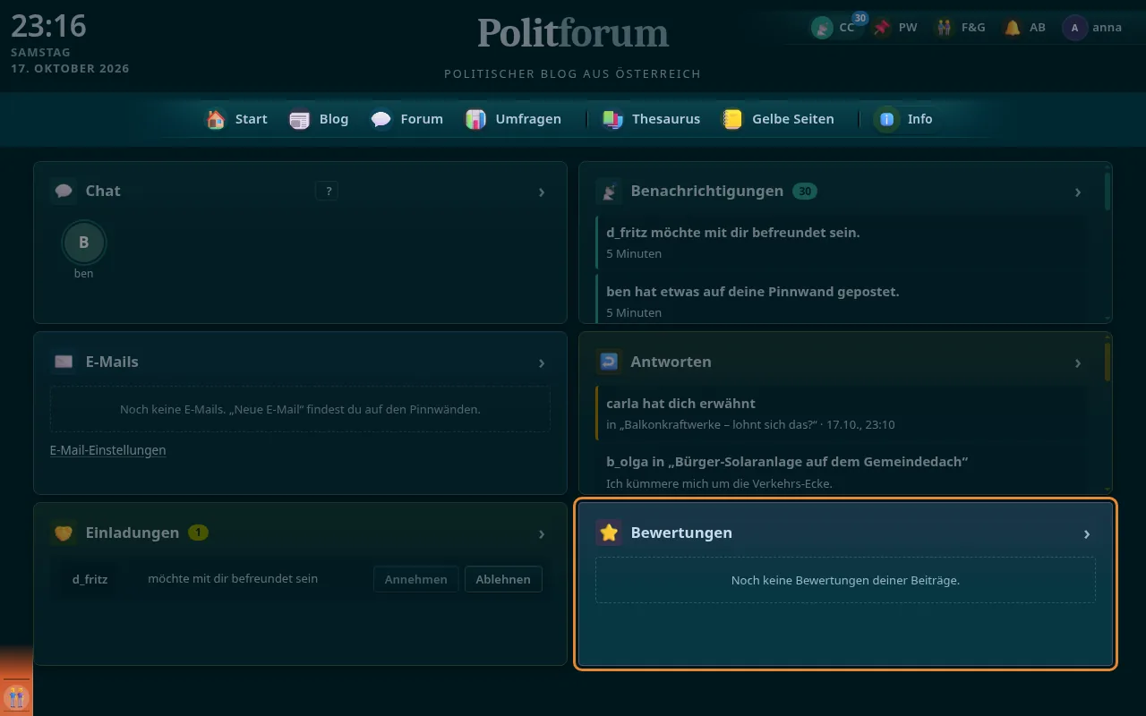 So sieht es aus: Widget Bewertungen