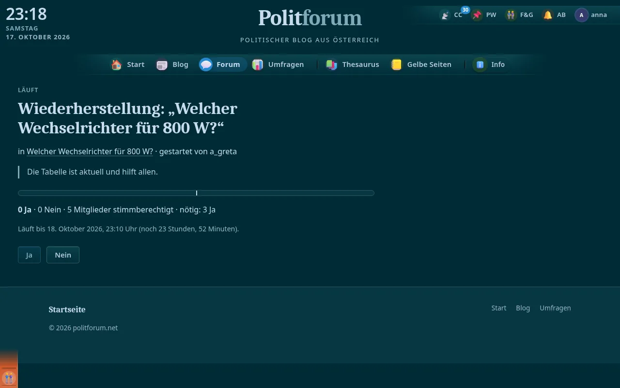So sieht es aus: Wiederherstellung
