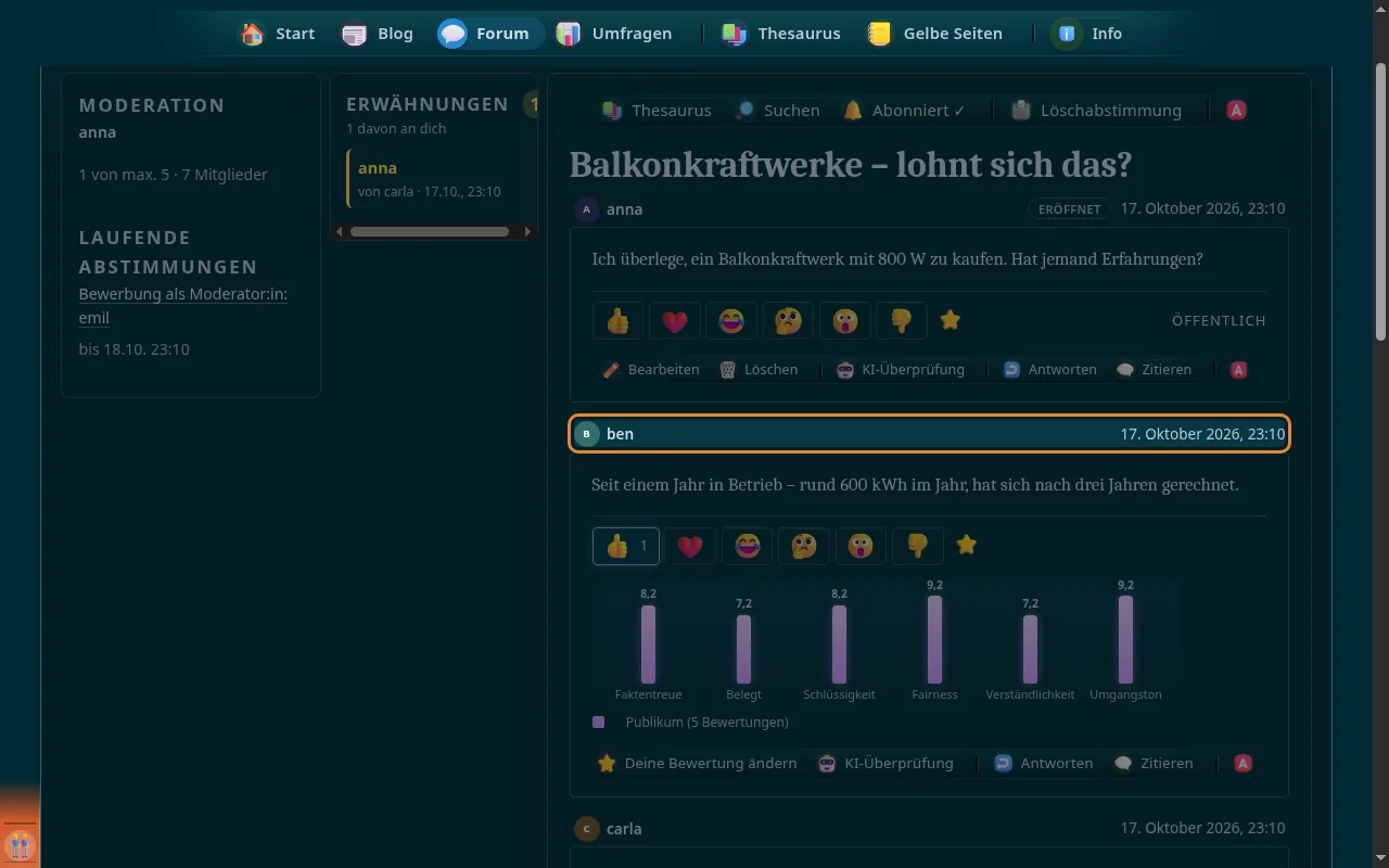 So sieht es aus: Kopfzeile