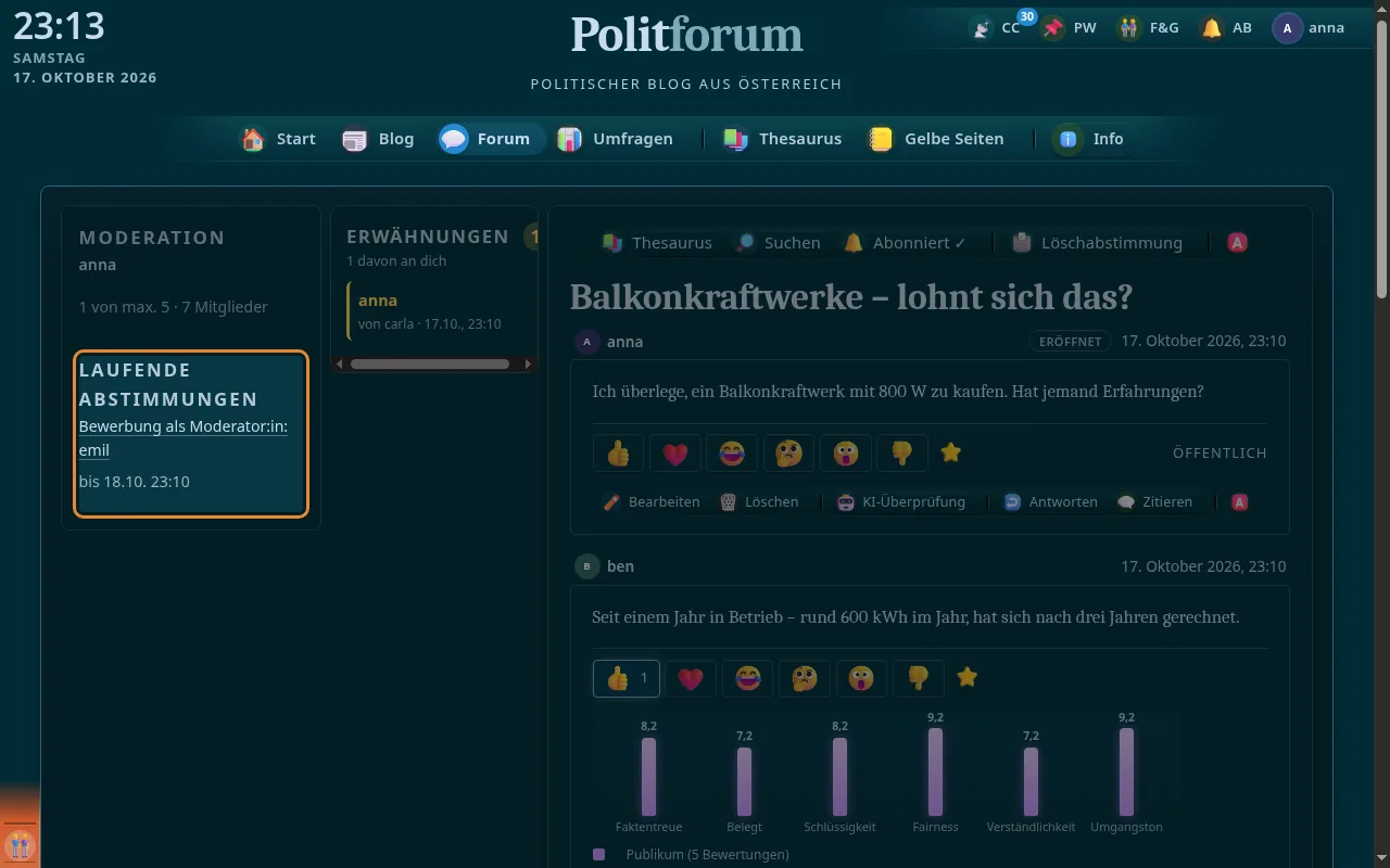 So sieht es aus: Laufende Abstimmungen