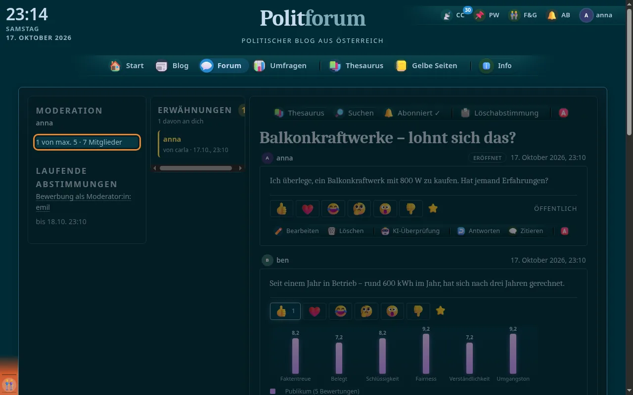 So sieht es aus: Höchstzahl Moderator:innen