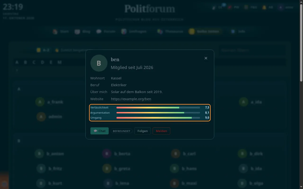 So sieht es aus: Kurzes Diskussionsprofil