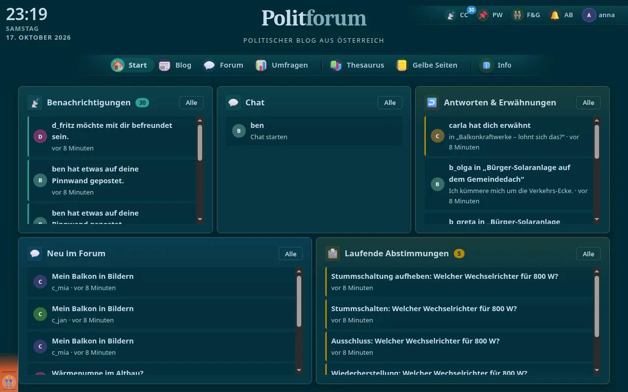 So sieht es aus: Nach der Anmeldung zur Startseite
