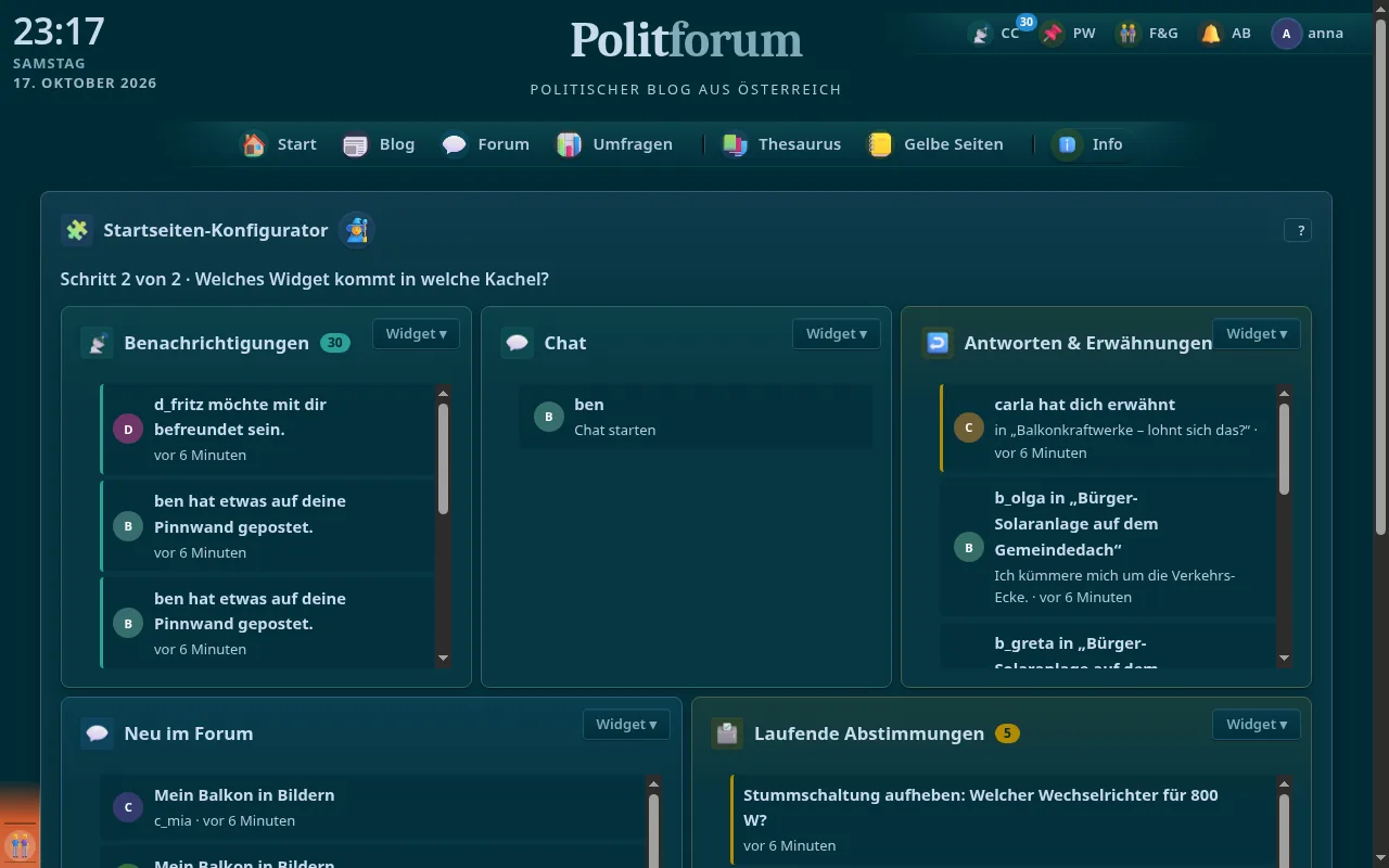 So sieht es aus: „Alle“ im Widget-Kopf