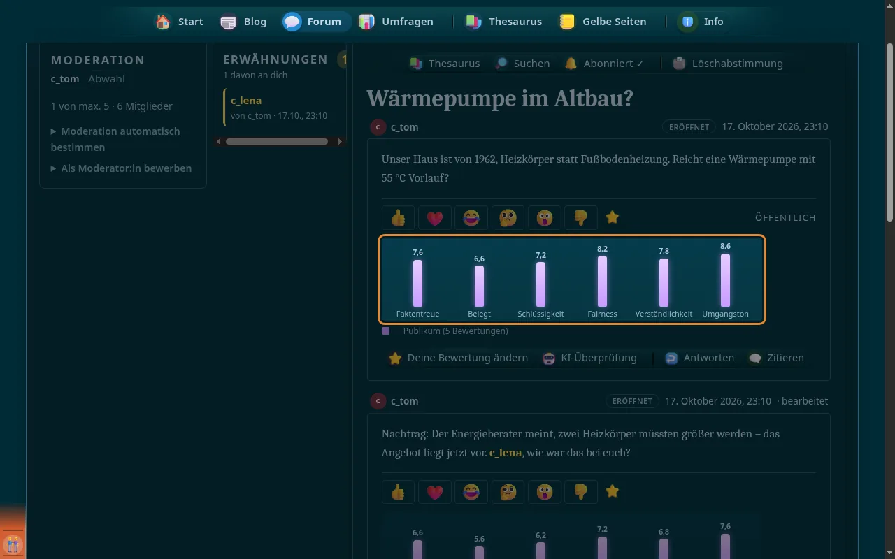 So sieht es aus: KI und Publikum nebeneinander