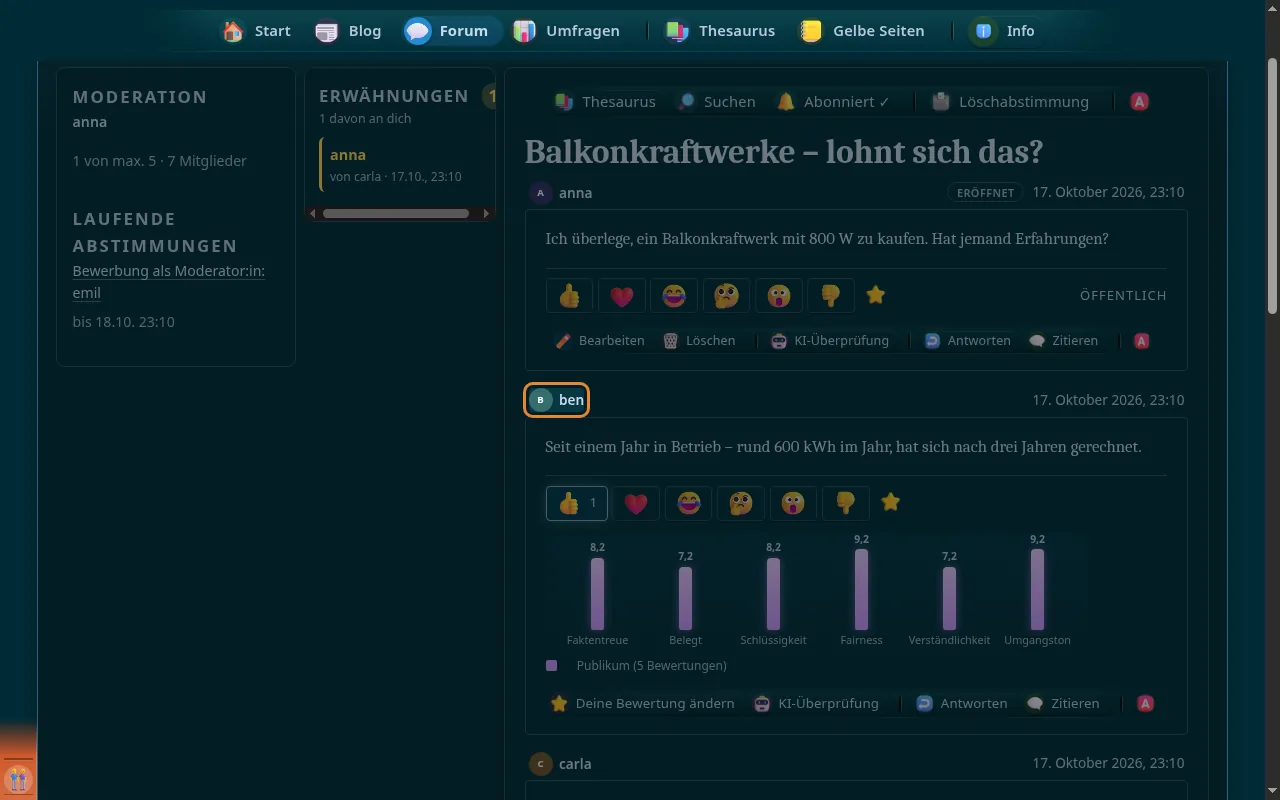 So sieht es aus: Nur Benutzernamen